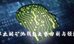 以太坊矿池钱包走势分析与预测