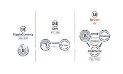比特币存放在什么钱包好br怎样选择合适的比特币