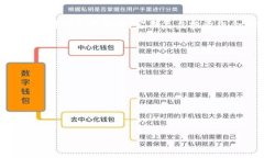 以太坊钱包查询估值 br关键词: 以太坊, 钱包, 估