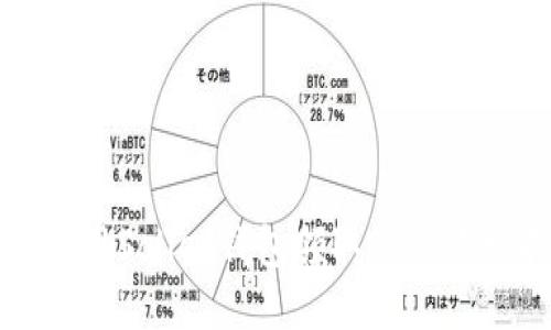 如何使用Sollet钱包领取SOL：终极指南