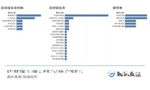 如何找到狗狗币QT钱包的私钥？详细指南与常见问题解答