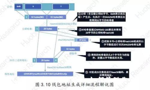 :
以太坊钱包与账户的深度解析：如何管理你的数字资产