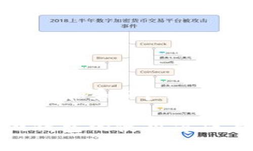 思考一个符合大众和和5个相关的关键词

: 详解比特币硬钱包的使用方法与安全注意事项