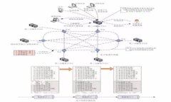 和关键词如何通过QQ钱包购买USDT：一站式指南