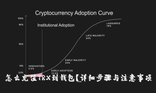 怎么充值TRX到钱包？详细步骤与注意事项