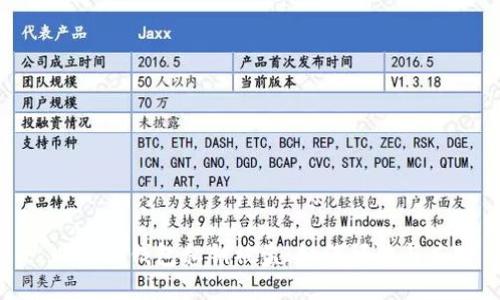 : 以太坊钱包私钥被盗：如何预防与应对