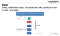    什么是比特币手机冷钱包？详解及重要性  /