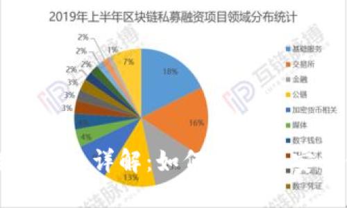 比特币数字钱包详解：如何选择与安全使用指南