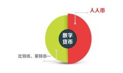 如何选择合适的LTC和ETC钱包