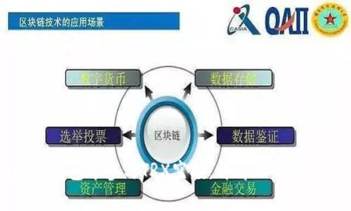 如何在TP钱包中参与TRX空投：详解及常见问题解答