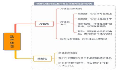 : 比特币冷钱包电脑坏了怎么办？