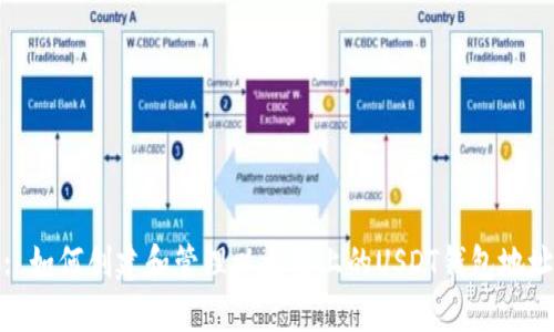 : 如何创建和管理以太坊上的USDT钱包地址