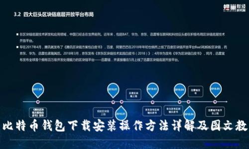 : 比特币钱包下载安装操作方法详解及图文教程