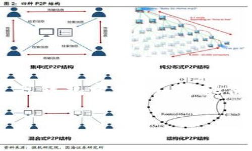 比特币核心钱包安全是一个涉及到加密货币用户和投资者非常关注的话题。比特币核心钱包（Bitcoin Core Wallet）作为比特币的官方钱包之一，不仅提供了完整的比特币区块链，还具备较高的安全性。然而，由于比特币的安全问题日益严重，用户需要了解如何有效地保护自己的数字资产。

如何确保比特币核心钱包的安全性