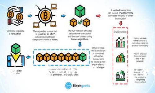 如何找回忘记密码的比特币钱包：全面指南