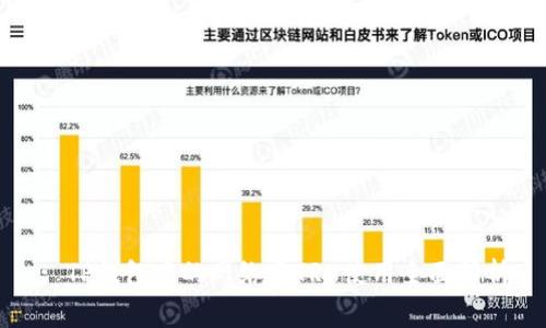 : TP钱包中的网络费TRX使用全面解析