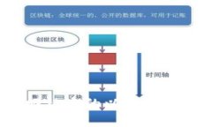 如何找回被盗的以太坊钱包转账？