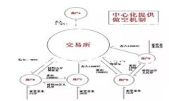   如何找到比特币钱包中的私钥文件？ /  guanjia