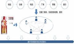 以太坊钱包是不是im这个问题可以从多个角度进行