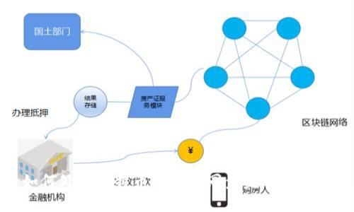 如何处理比特币钱包未同步完成的问题