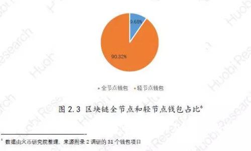 : 以太坊合并后钱包中的币种及其影响分析