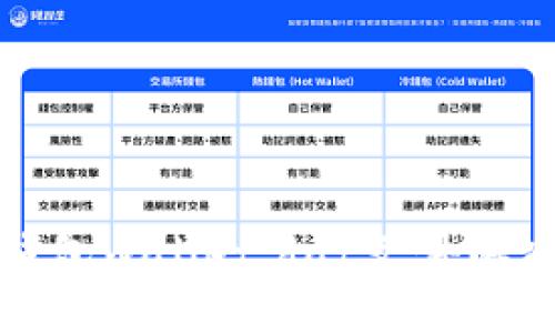 比特币钱包wallet.dat文件解密全攻略