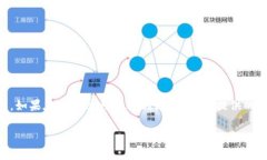 小狐钱包怎么添加以太坊主网？详细指南与常见