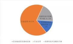 如何下载12年比特币钱包：详细指南与常见问题解