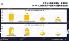 USDT钱包安装指南：如何快速安全地安装USDT钱包