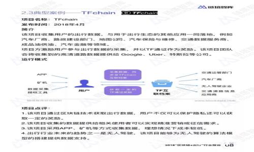  解决比特币钱包QT数据同步太慢的问题：全面指南