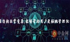   如何在小狐狸钱包中添加比特币？详细指南与常