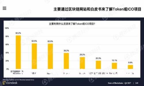 : 如何创建和管理欧意USDT钱包地址