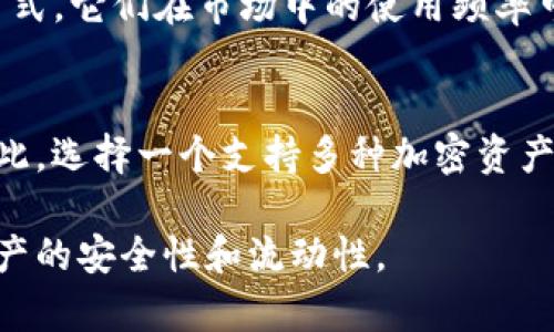 USDT（Tether）是一种与美元挂钩的稳定币，广泛应用于区块链和加密货币交易。其主要特点是价值的稳定性，使得用户在加密货币市场中能够更加安全地存储和转移资金。但是，关于USDT能否放在比特币钱包的问题，首先，我们需要理解一些基础概念。

比特币钱包的类型
比特币钱包主要分为几种类型，包括软件钱包、硬件钱包和在线钱包。这些钱包一般用于存储比特币（BTC），而不是其他类型的加密货币。比特币钱包的地址和代码是基于比特币的区块链技术生成的，因此，它们只能存储比特币，而不是其他加密货币。

USDT的不同发行标准
虽然USDT的主要用途是作为交易媒介，但它有多个版本，例如基于以太坊的ERC-20标准、基于波场的TRC-20标准和基于比特币的Omni Layer标准等。不同版本的USDT在不同的区块链上运行，具有各自独立的钱包地址和存储标准。

USDT和比特币之间的关系
尽管USDT与比特币在数字货币市场上都扮演着重要角色，但这两者实际上是完全不同的资产。在一个比特币钱包中，您不能直接存储USDT，因为这两者的区块链网络和协议不兼容。每种数字货币都有其独特的钱包地址和存储方式，所以如果您尝试将USDT放入比特币钱包中，很可能会导致资金丢失。

如何安全存储USDT
要安全存储USDT，您必须选择一个兼容于您所选版本的USDT的钱包。例如，如果您是使用ERC-20标准的USDT，那么您应选择一种支持以太坊的钱包，比如MetaMask、MyEtherWallet等。如果是TRC-20标准的USDT，那么与伤害波场兼容的钱包就更为理想。例如，波场官网提供的钱包也是一个不错的选择。

相关问题：

h41. USDT有什么用？/h4
USDT的主要用途在于为用户提供在加密货币市场中一种稳定的交易媒介。由于其与美元挂钩的特性，用户可以在价格波动较大的加密货币市场中使用USDT来规避风险。此外，许多交易所使用USDT作为交易对，用户可以用USDT买卖其他加密资产。

h42. 能否将USDT转换为比特币？/h4
是的，您可以很方便地将USDT转换为比特币。许多加密货币交易所支持这种转换，您只需在交易所开设一个账户，充值您的USDT，然后选择转化为比特币。在转换过程中，留意交易所的手续费以及市场价格波动。

h43. USDT的安全性有保障吗？/h4
关于USDT的安全性，虽然其流通量大且使用广泛，但用户仍需注意一些潜在风险。最重要的是确保您使用的都是信誉良好的交易所或钱包，以免遭遇诈骗。此外，由于过去曾有关于USDT存储美元资产的争议，用户在使用时也需保持警惕。

h44. USDT与其他稳定币的比较/h4
与其他稳定币相比，USDT的流动性和接受度非常高。其他稳定币如USDC、DAI等，虽然也可服务于相同的目的，但由于不同的机制和稳定方式，它们在市场中的使用频率可能不及USDT。用户在选择稳定币时应考虑其用途和市场接受度。

h45. 如果我错将USDT转入比特币钱包该怎么办？/h4
如果不小心将USDT转入比特币钱包，解决这个问题的难度会很大。大部分情况下，交易所或钱包提供商是不提供该类资金恢复服务的。因此，选择一个支持多种加密资产的钱包在一开始就显得尤为重要。如果发生了这样的问题，最好及时与平台客服沟通，看看是否有可能找回资金。

通过以上信息，可以看出USDT与比特币的实际关系和存储方式的差异。因此，务必选择合适的钱包来存放不同类型的加密货币，以维护资产的安全性和流动性。