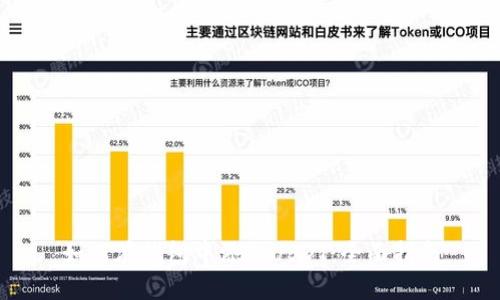 如何在钱包中添加USDT：全面指南