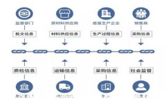 如何找到以太坊狐狸钱包地址：全面指南