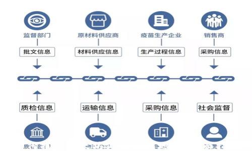 
如何找到以太坊狐狸钱包地址：全面指南