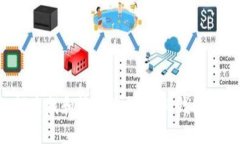 如何查找和管理您的SHIB钱包地址？