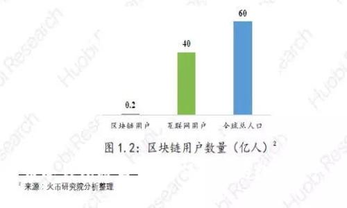 比特币冷钱包被盗：如何保护你的数字资产安全